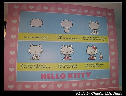 韓國濟州島–Day 01–Hello Kitty夢幻玩國
