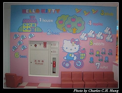 韓國濟州島–Day 01–Hello Kitty夢幻玩國