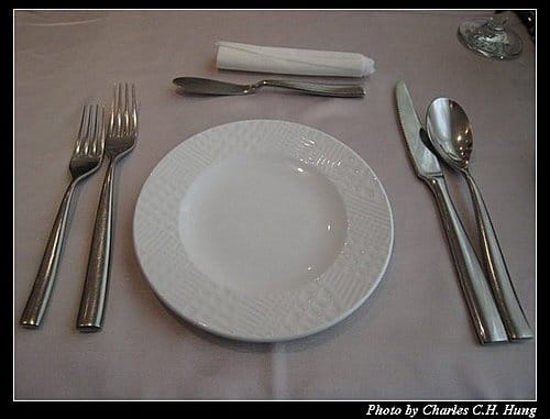 新竹市–王品