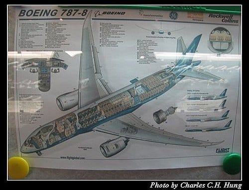 航空科學館