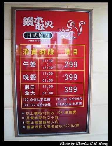 台北新莊–鑽木取火 - 第4張圖 台北新莊–鑽木取火