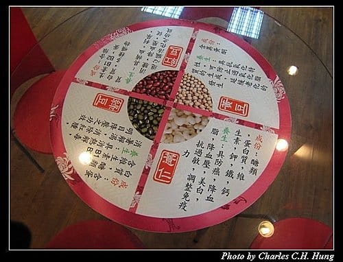 新竹竹北–九鼎豆花