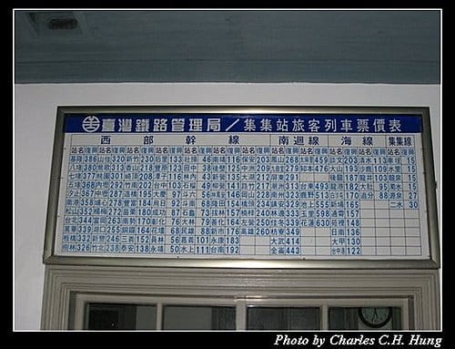 集集車站紀實