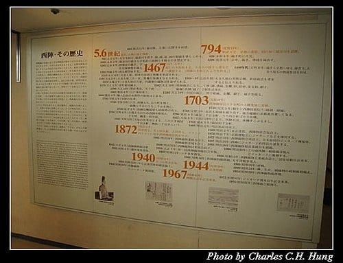 日本浪漫四都–Day 3–西陣織會館