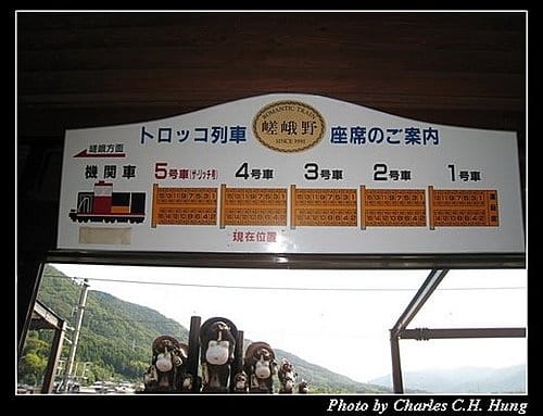 日本浪漫四都–Day 2–嵯峨野觀光列車