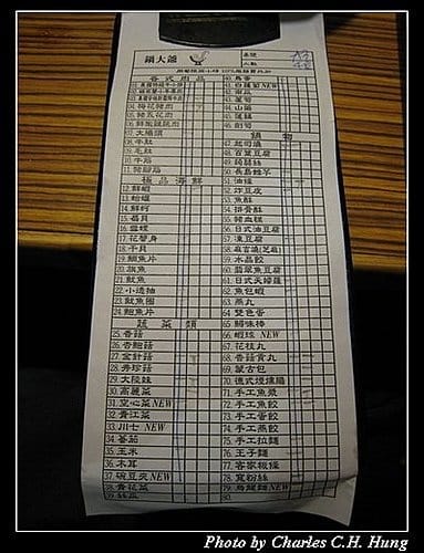 新竹市–鍋大爺