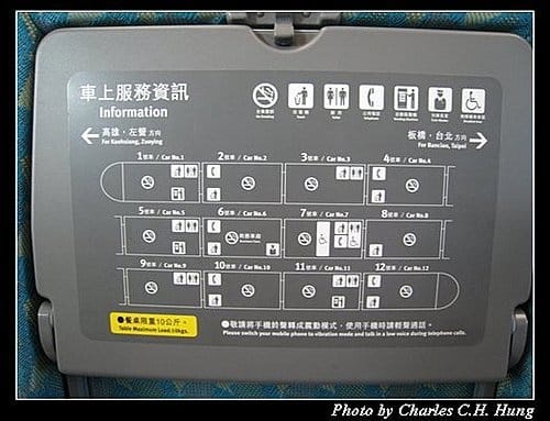 高鐵出差一日遊