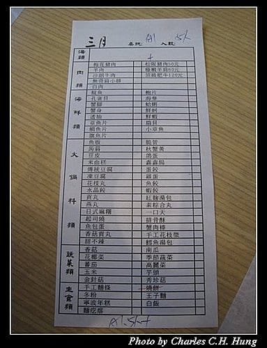 新竹竹北–三月日式涮涮屋
