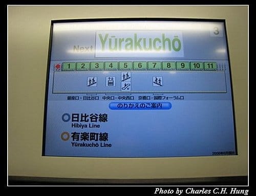 日本東京–Day 2–JR山手線東京站