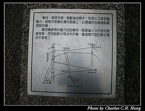 新竹橫山–內灣林業展示館