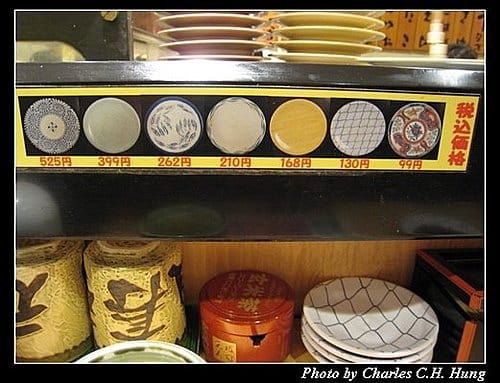 日本東京–Day 2–午餐：元祖迴轉壽司