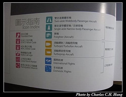 大中華地區的航空公司