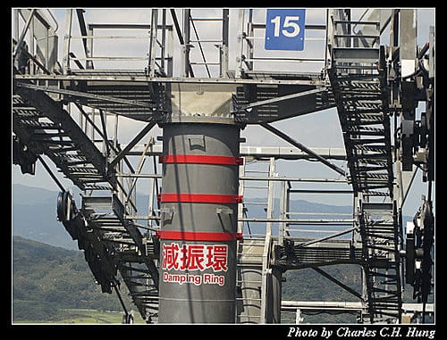 一個人的貓空纜車（同場加映無尾熊+大貓熊）
