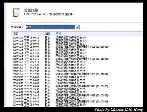 ESET NOD32 Antivirus 病毒資料庫5509 烏龍事件始末