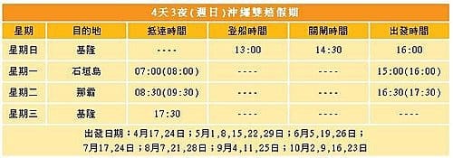麗星寶瓶星–行程說明
