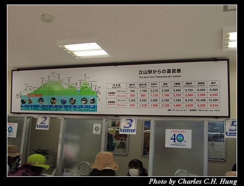 立山黑部–Day 3–立山車站–＞美女平（登山鐵道電纜車）