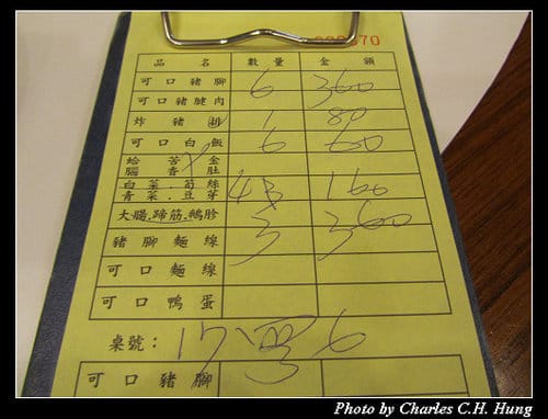 台中市–阿水獅豬腳大王（台中自由店）