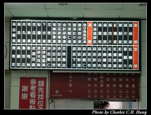 嘉義市–噴水雞肉飯（總店）