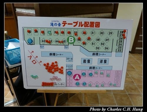 晚冬北海道–Day 1–晚餐：レストラン 滝の音