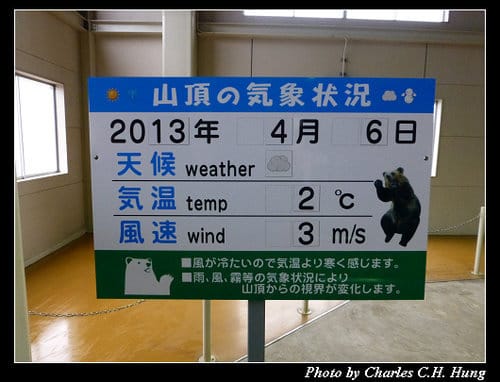晚冬北海道–Day 3–のぼりべつクマ牧場