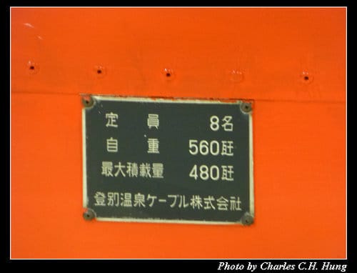 晚冬北海道–Day 3–のぼりべつクマ牧場