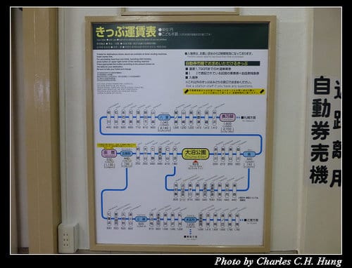 晚冬北海道–Day 4–大沼公園駅