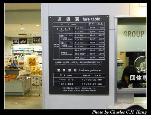 晚冬北海道–Day 4–函館山展望台
