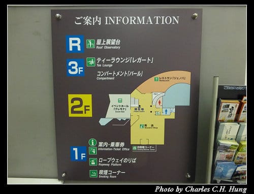 晚冬北海道–Day 4–函館山展望台