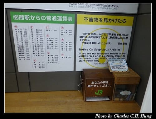 晚冬北海道–Day 5–JR函館駅