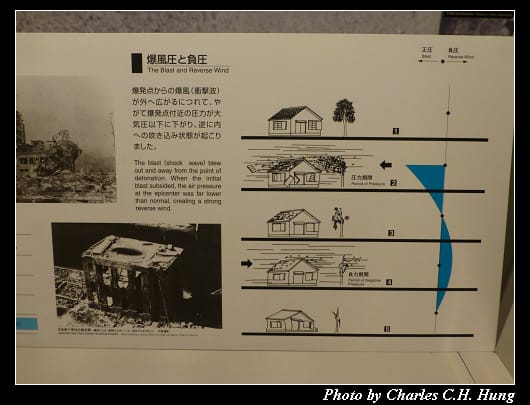 原爆紀念館_59.jpg