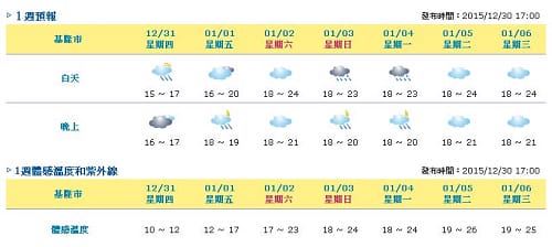 天氣_01.jpg