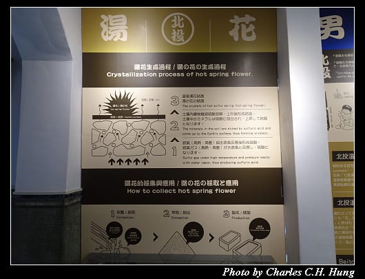 溫泉博物館_055.jpg