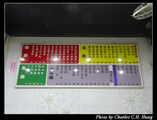 樂華夜市_007.jpg