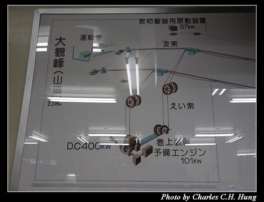 空中纜車_004.jpg 空中纜車_004.jpg