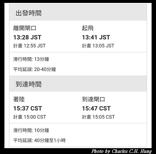奈良飛鳥–Day 6–長榮航空 BR-131 皇璽桂冠艙 搭乘紀實(KIX to TPE) - 第165張圖 奈良飛鳥–Day 6–長榮航空 BR-131 皇璽桂冠艙 搭乘紀實(KIX to TPE)