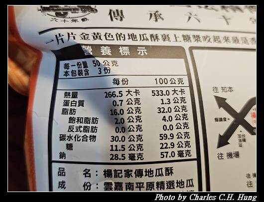 臺東市–楊記家傳地瓜酥（振發老店 大同店）