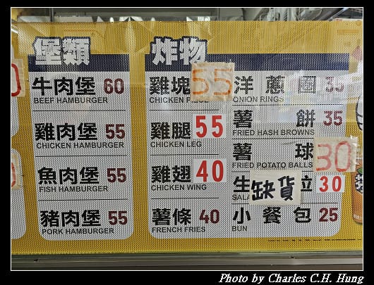 臺東市–阿鋐炸雞專賣店（正氣店）