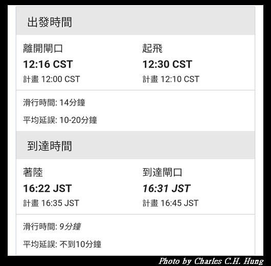 北海道賞櫻–Day 1–星宇航空 JX-860 商務艙 搭乘紀實(TPE to HKD) - 第160張圖 北海道賞櫻–Day 1–星宇航空 JX-860 商務艙 搭乘紀實(TPE to HKD)