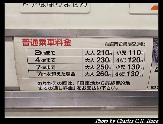 北海道賞櫻–Day 2–特拉普女子修道院（トラピスチヌ修道院）