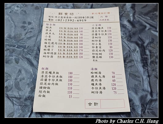 臺北中正–鮮食坊