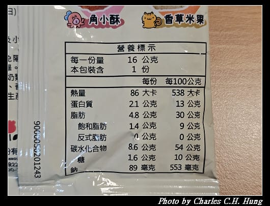 易遊網 X 環島之星萌旅米果