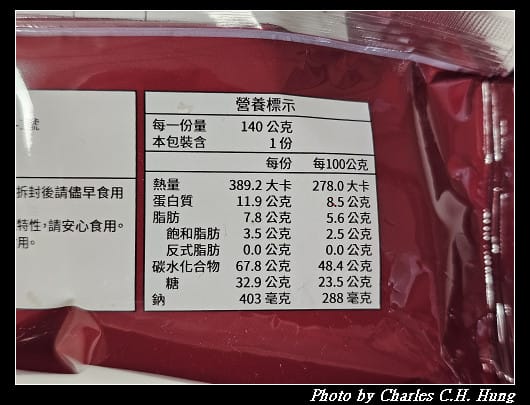 【7-Eleven】吳寶春 抹茶紅豆麻糬麵包