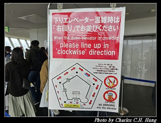 北海道賞櫻–Day 4–五稜郭塔（五稜郭タワー）、五稜郭公園