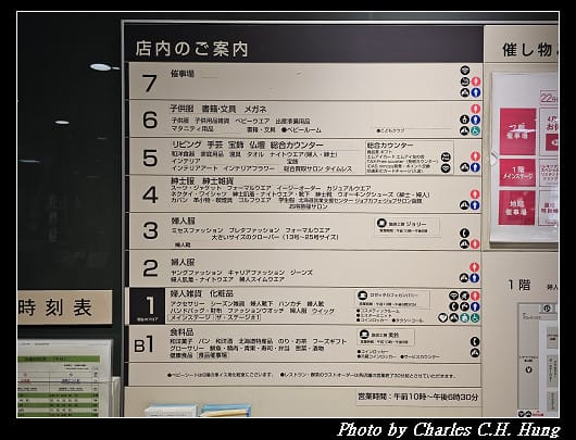 北海道賞櫻–Day 4–戰利品