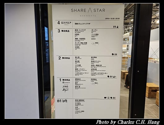 北海道賞櫻–Day 4–戰利品