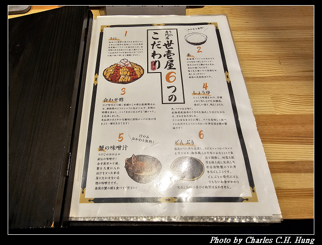 北海道賞櫻–Day 6–午餐：うに専門店世壱屋 小樽運河店