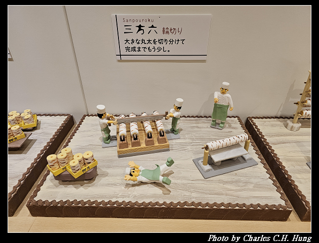 北海道賞櫻–Day 6–柳月 オタルト店