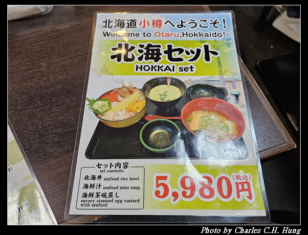 北海道賞櫻–Day 6–晚餐:若鶏時代 なると 本店 - 第25張圖 北海道賞櫻–Day 6–晚餐:若鶏時代 なると 本店