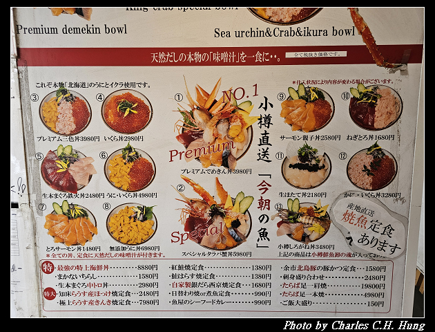 北海道賞櫻–Day 8–早餐：めしと純米別邸 二条市場でめきん