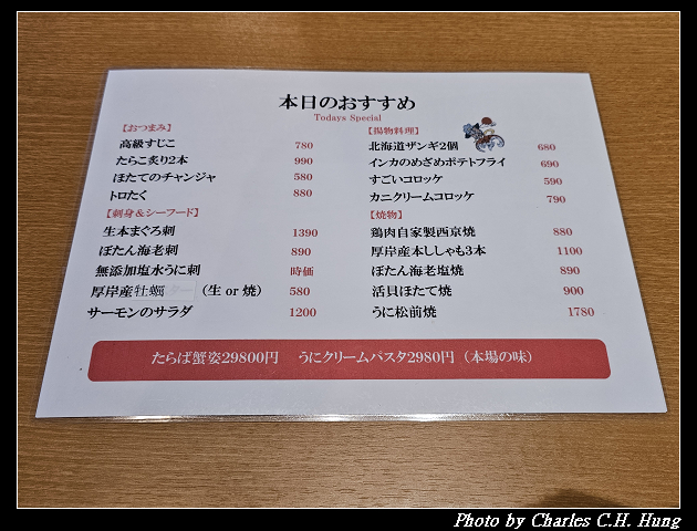 北海道賞櫻–Day 8–早餐：めしと純米別邸 二条市場でめきん
